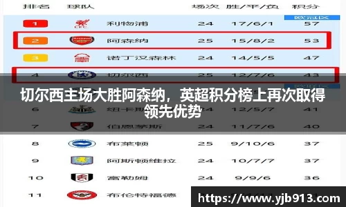 365WM完美体育官方app