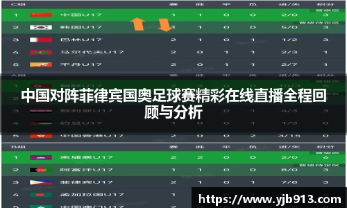 365WM完美体育官方app