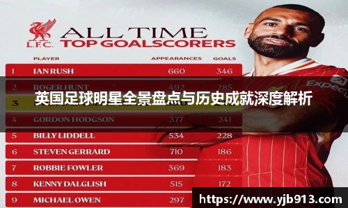 365WM完美体育官网