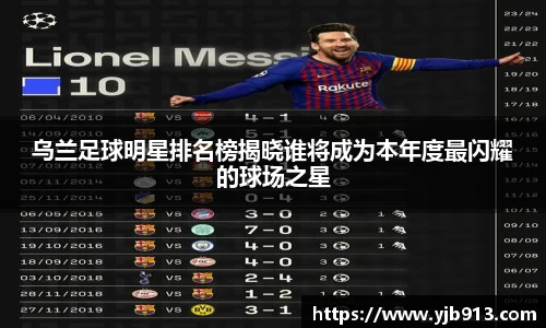 乌兰足球明星排名榜揭晓谁将成为本年度最闪耀的球场之星