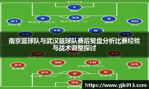 南京篮球队与武汉篮球队赛后复盘分析比赛经验与战术调整探讨